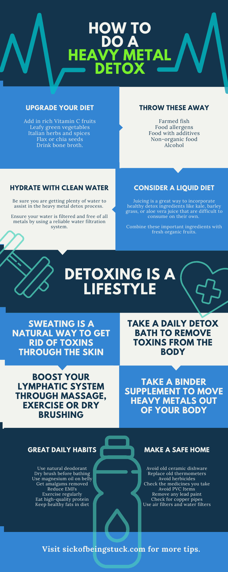 Follow these steps to perform a heavy metal detox!